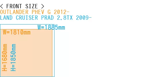 #OUTLANDER PHEV G 2012- + LAND CRUISER PRAD 2.8TX 2009-
